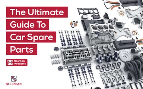 Walkthrough: Spare Parts .